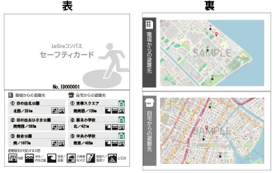 カードタイプ - セーフティカードの表面と裏面